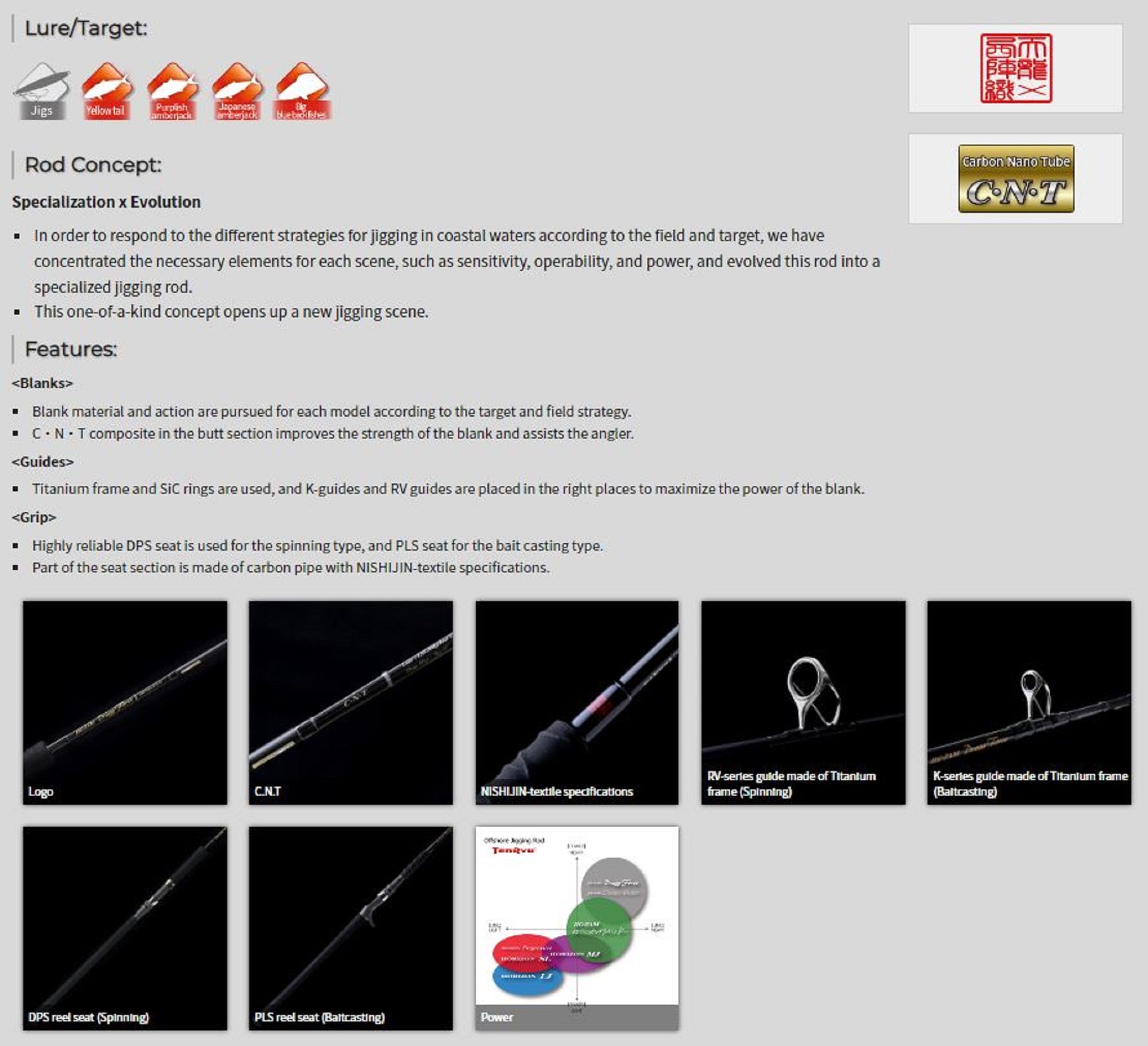 Tenryu Rod Baitcast Jig Zam Drag Force JDF 591B-G7/8 (2956)